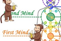 How to intentionally remember